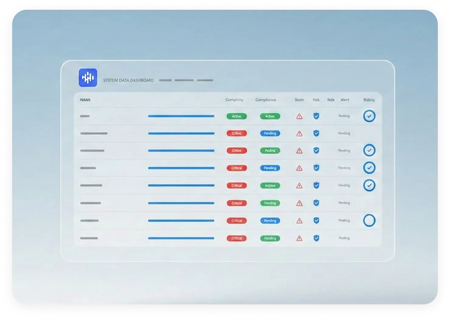 全景式过程复盘